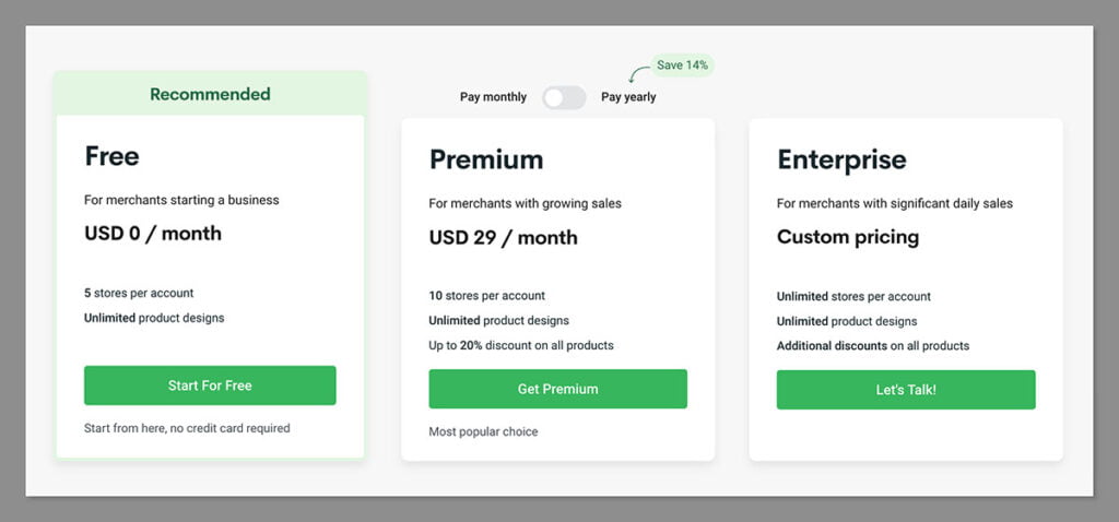 printify pricing