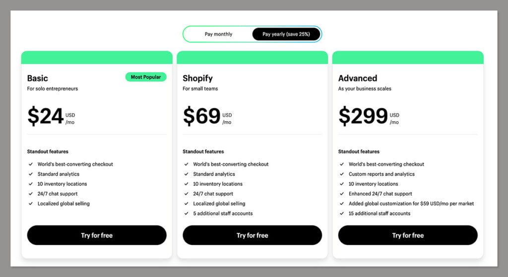 shopify annual discounts pricing