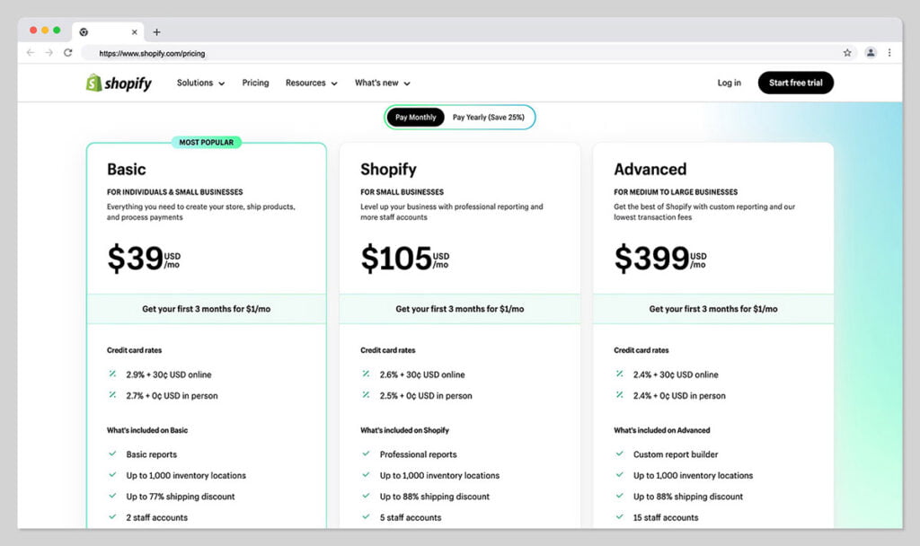 shopify pricing plans and fees