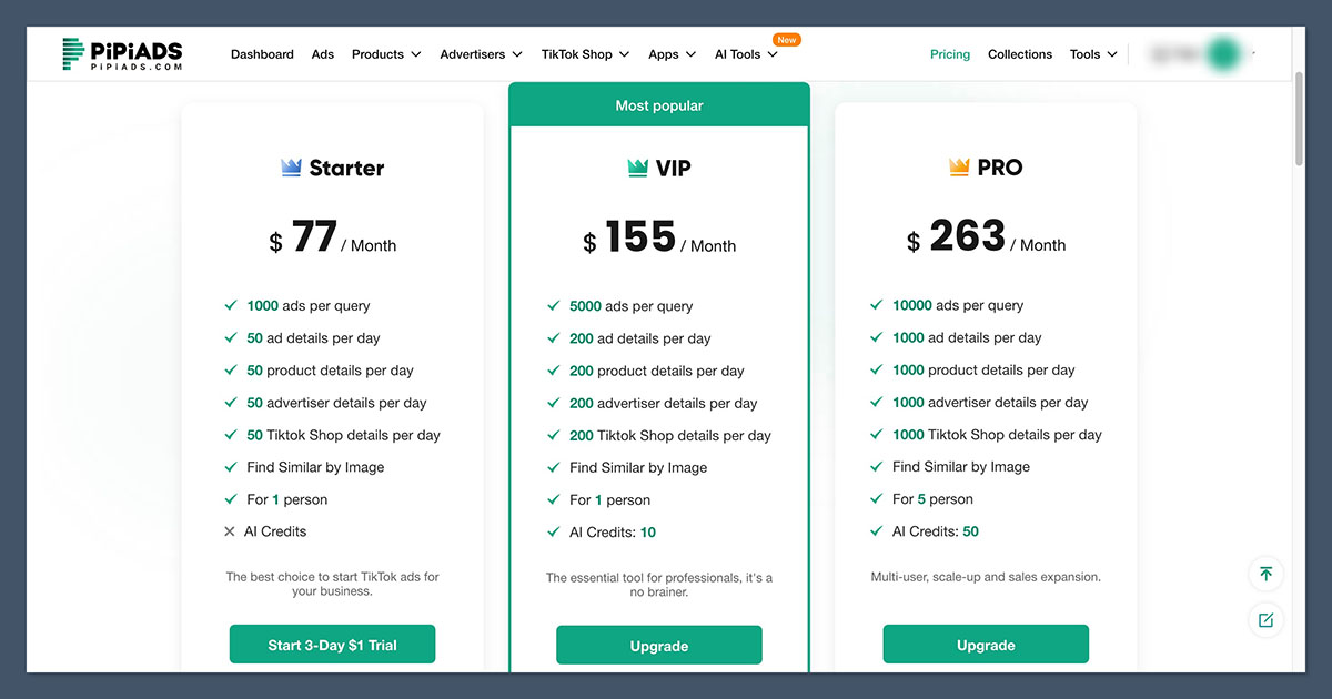 PipiAds Review — Is This TikTok Ad Spy Tool Worth It?