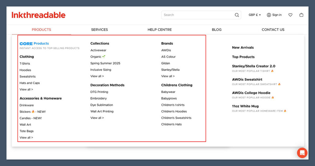 Inkthreadable Products