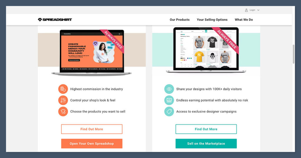 Spreadshirt vs Spreadshop